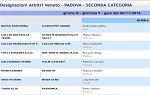 Seconda, girone M Seconda, girone M